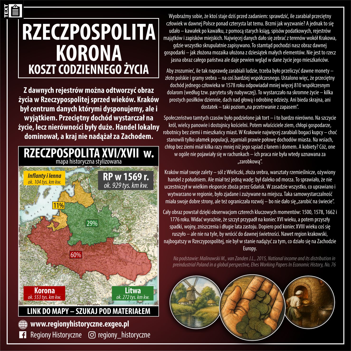 RZECZPOSPOLITA | KORONA | Koszt codziennego życia